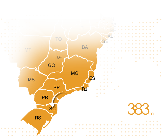 São Paulo - Santa Catarina